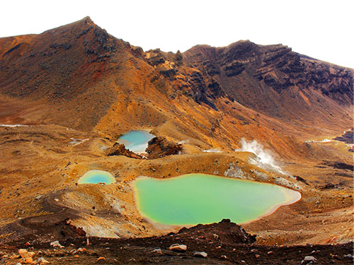 Mount Tongariro